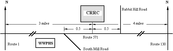 schematic map